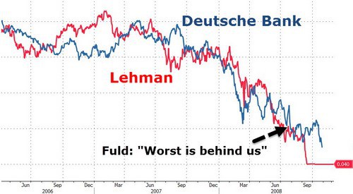 db-lehman