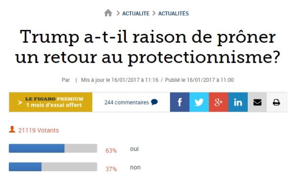Trump protectionniste