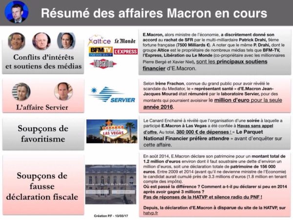 macron affaires