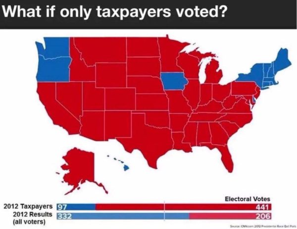 usa-tax-payers