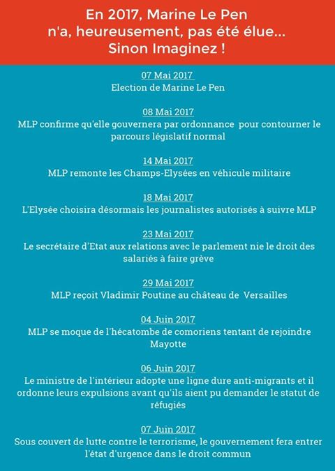 En 2017, Marine Le Pen n'a, heureusement, pas été élue... Sinon, imaginez !