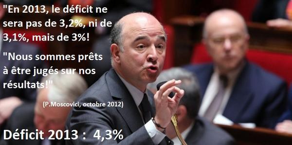 “La dette se vengera” si le gouvernement ne gagne pas “la bataille du désendettement”, met en garde Pierre Moscovici