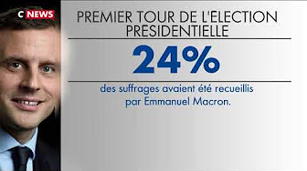Sondage Européennes 2019 : quand CNEWS intervertit FN (19%) et LR (15%)