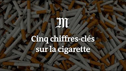 La cigarette coûterait à notre pays 134 milliards par an (144 milliards de dépenses de santé – 10 milliards de taxes sur le tabac)
