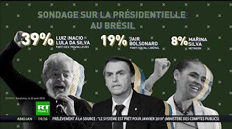 Brésil : Lula déclaré inéligible pour la présidentielle, restent en lice et un patriote décomplexé et une pentecôtiste