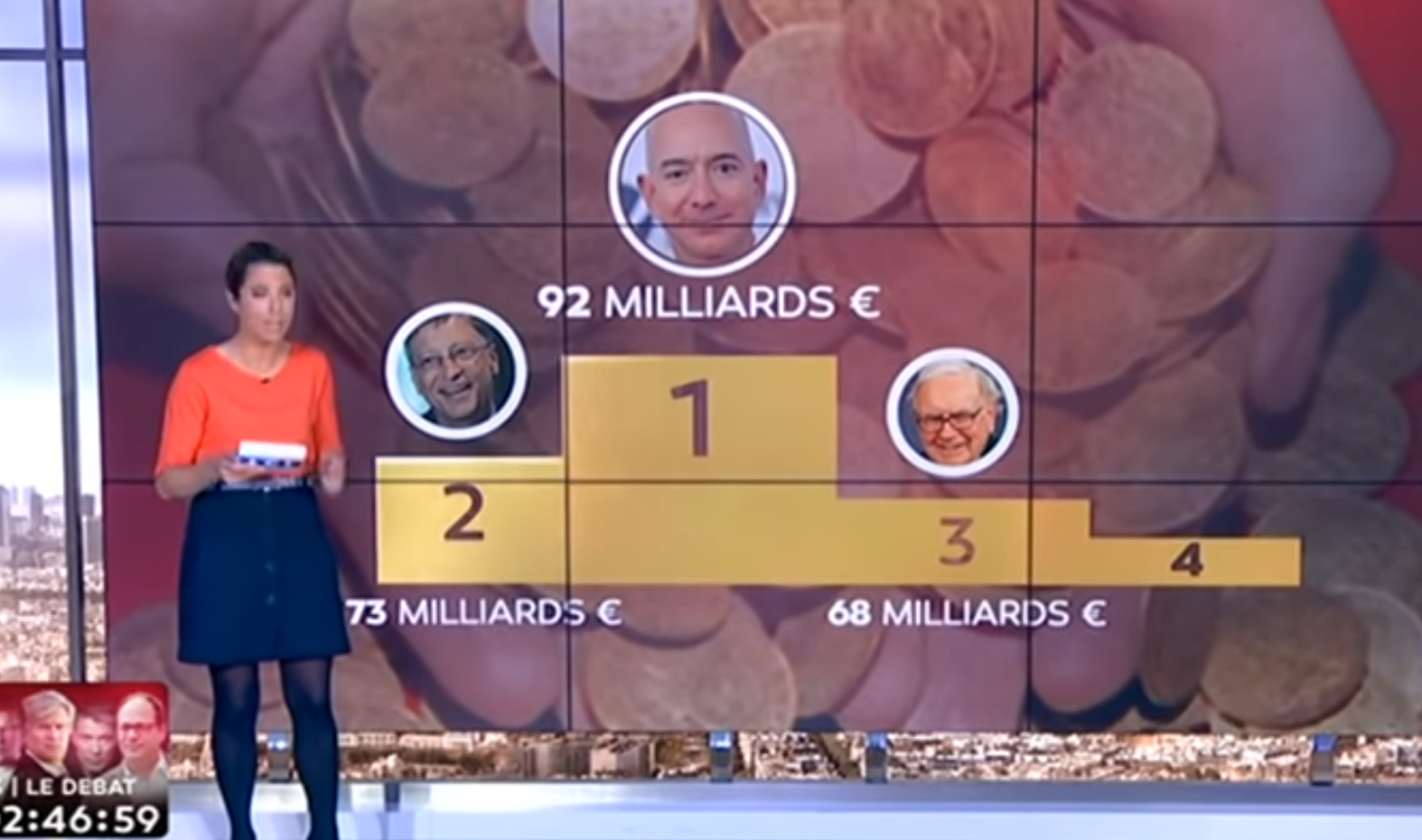 La fortune des 2 000 milliardaires dans le monde a augmenté de 20% en un an, du jamais vu