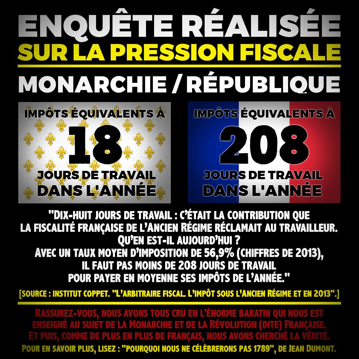 Pression fiscale = Monarchie VS République