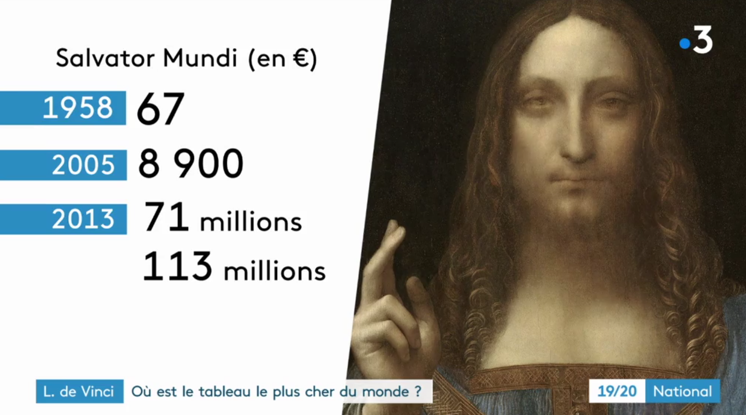 Où est passé le tableau le plus cher du monde ?