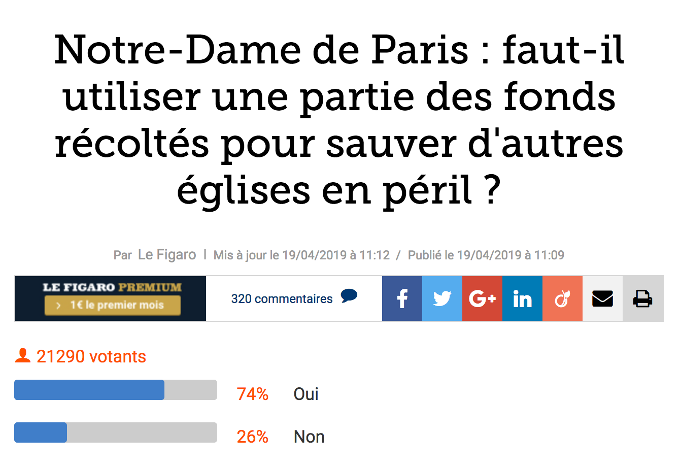 L’incendie de Notre-Dame peut-il permettre de sauver d’autres églises en péril ?
