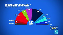 Élections européennes : Les deux plus grands groupes perdent leur majorité au Parlement européen
