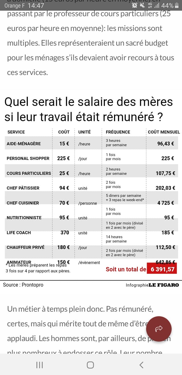 Quel serait le salaire des mères si leur (indispensable) travail était rémunéré ?