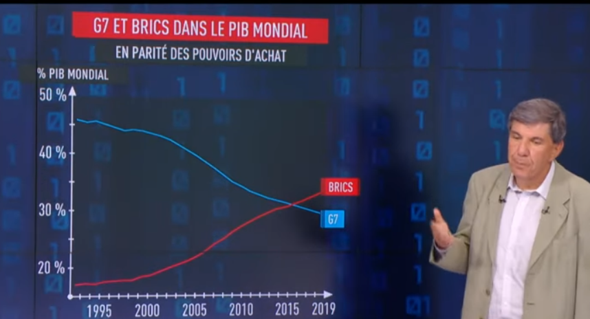 Les économies des pays du G7 font-elles encore le poids ? (ANALYSE)
