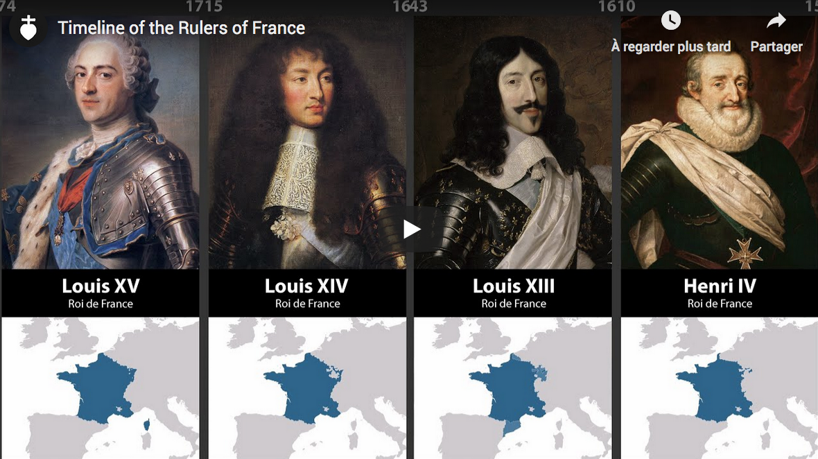 Chronologie des Rois, Empereurs et Présidents de la France (VIDÉO)
