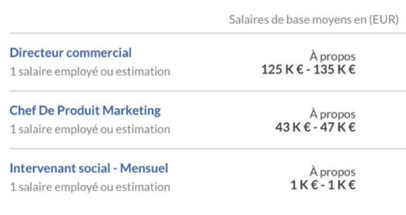 France Terre D Asile Offre D Emploi