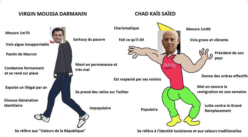 Gérald Darmanin ou Chad Kaïs Saïed ?