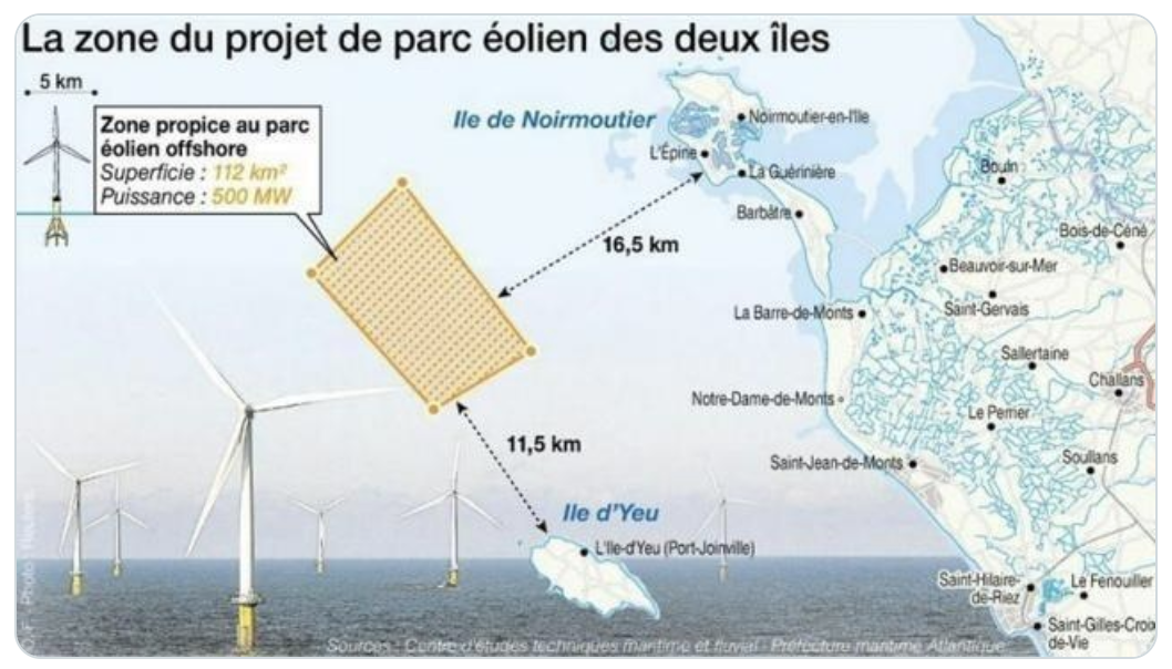 À qui profitent les éoliennes de Noirmoutier / Yeu ?