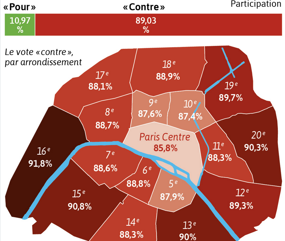 Trottinettes en libre-service à Paris : la carte du vote contre (DATA)