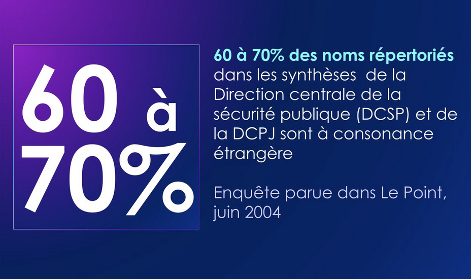 Immigration et insécurité : Combien d’immigrés et descendants d’immigrés dans les prisons françaises ?